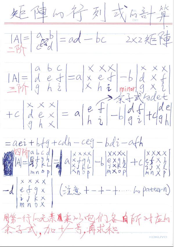 线性代数 --- 三种计算矩阵的行列式的方法之一 拉普拉斯展开法(个人笔记扫描版）