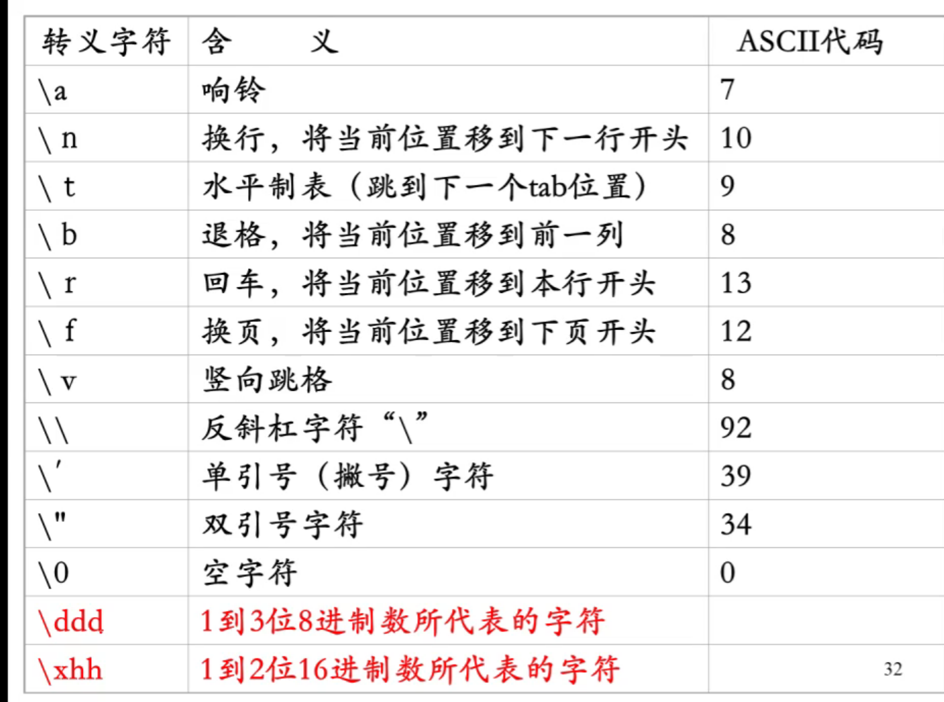 前后颠倒符号图片