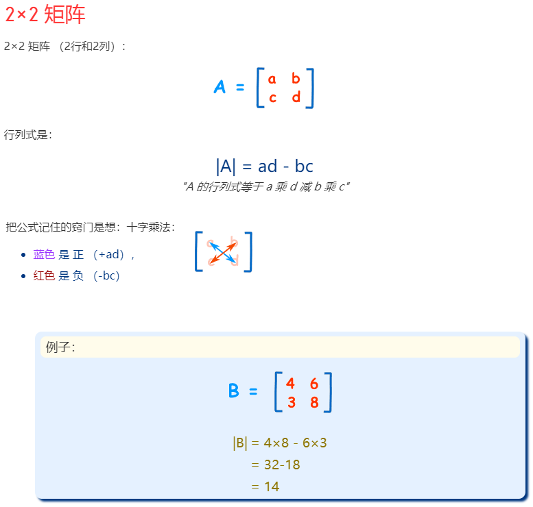 线性代数 --- 三种计算矩阵的行列式的方法之一 拉普拉斯展开法(个人笔记扫描版）