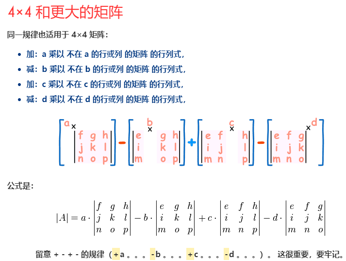 线性代数 --- 三种计算矩阵的行列式的方法之一 拉普拉斯展开法(个人笔记扫描版）