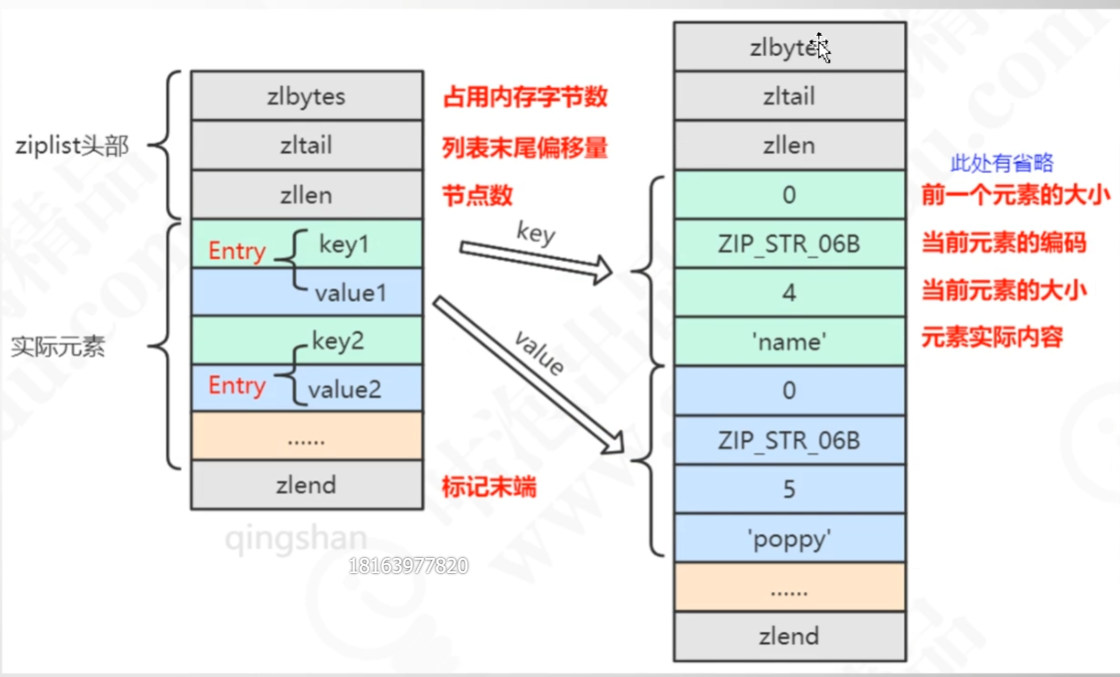 watermark,type_ZHJvaWRzYW5zZmFsbGJhY2s,shadow_50,text_Q1NETiBA5oiR5omN5piv55yf55qE5bCB5LiN6KeJ,size_20,color_FFFFFF,t_70,g_se,x_16