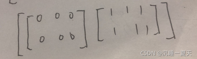 初学torch.stack()对dim的个人理解_torch.stack dim-CSDN博客