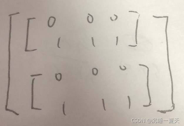 初学torch.stack()对dim的个人理解_torch.stack dim-CSDN博客