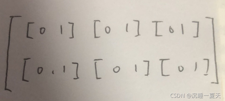 初学torch.stack()对dim的个人理解_torch.stack dim-CSDN博客