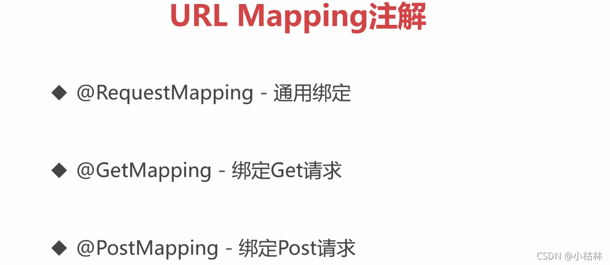 SpringMVC入门与数据绑定4:Spring MVC数据绑定一:URL Mapping(URL映射);(@RequestMapping ...