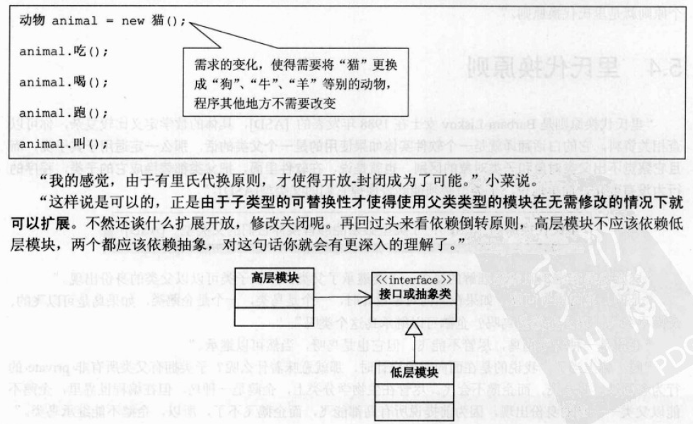Python成神之路 设计模式的六大基本原则