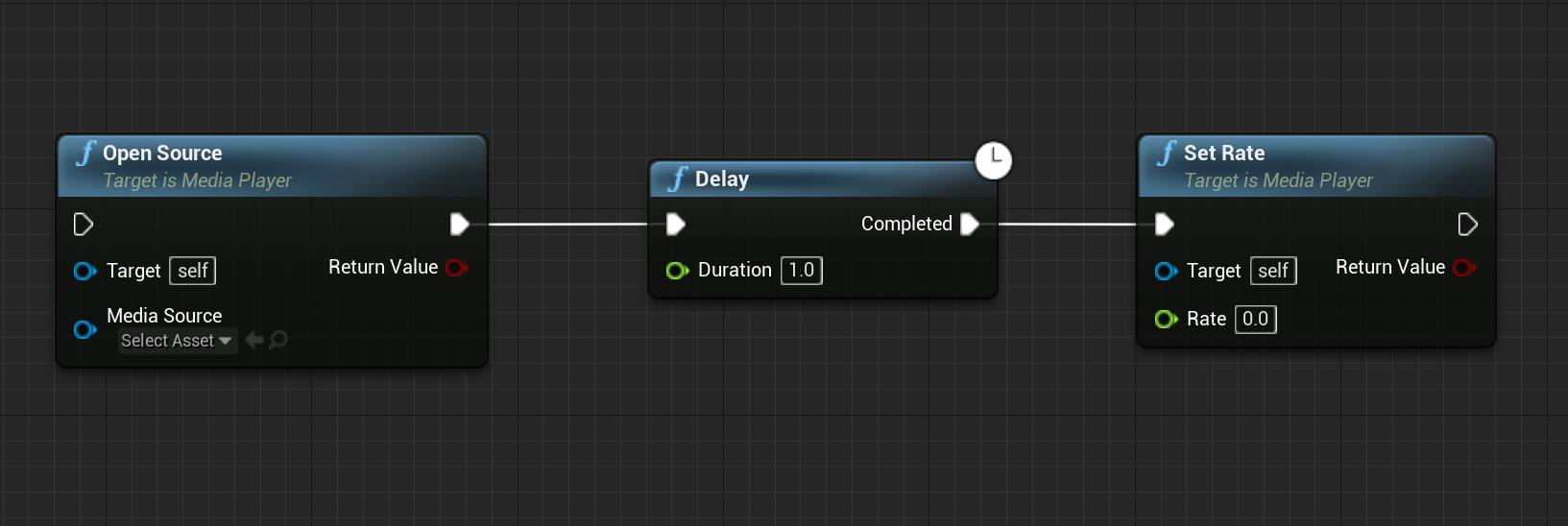 关于 UE4 unreal 虚幻4 Media Player 视频播放 SetRate 设置比率 节点无效的问题_ue4