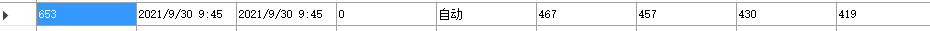 Sql 查询最新十条数据和查询最新一条数据