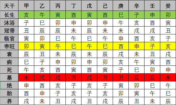 [溢泽国学讲堂]论气