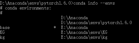 Pytorch Torch-sparse安装教程-CSDN博客