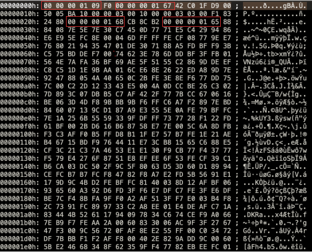 H264码流分析详解_如何检测包是264还是265-CSDN博客