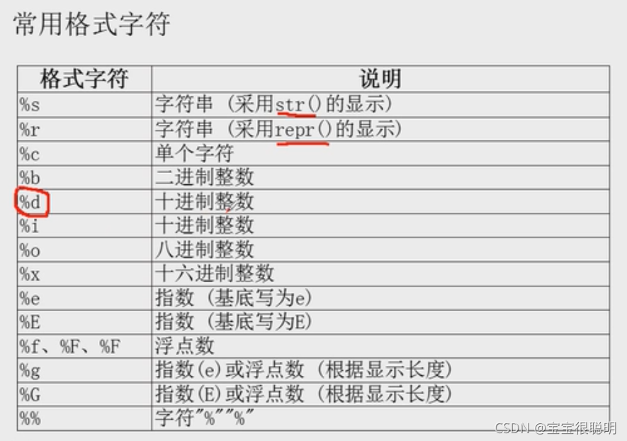 python笔记_python中for i in scores是什么意思-CSDN博客