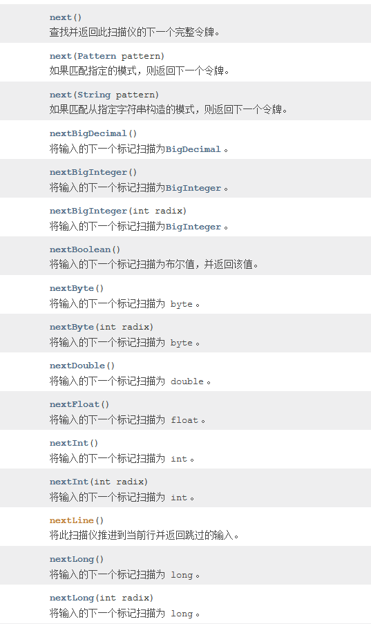 hasNext、hasNextLine、next、nextLine保姆级详解