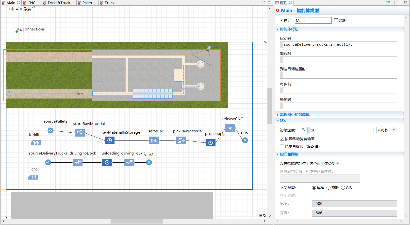 AnyLogic 教程JobShop—Prcess Modeling Library