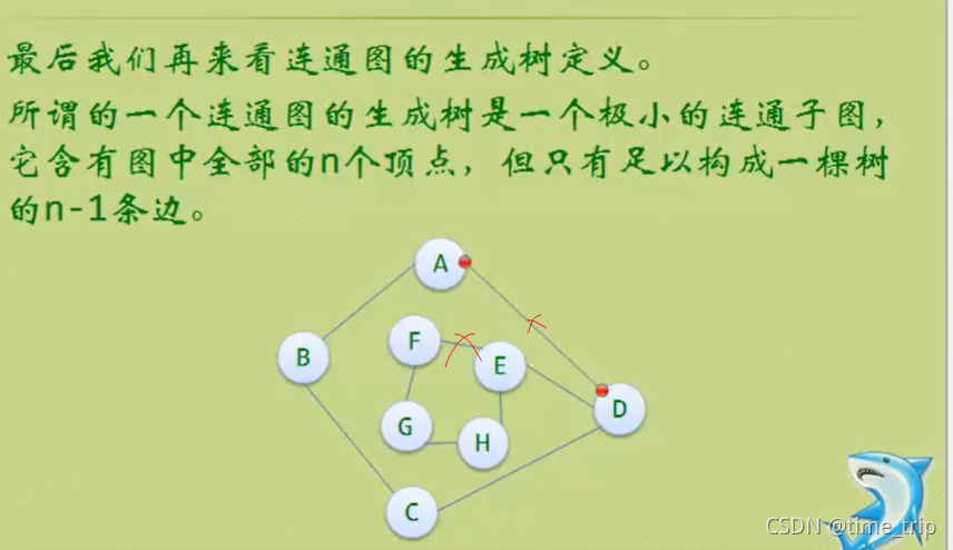 有向图中,叫强连通图