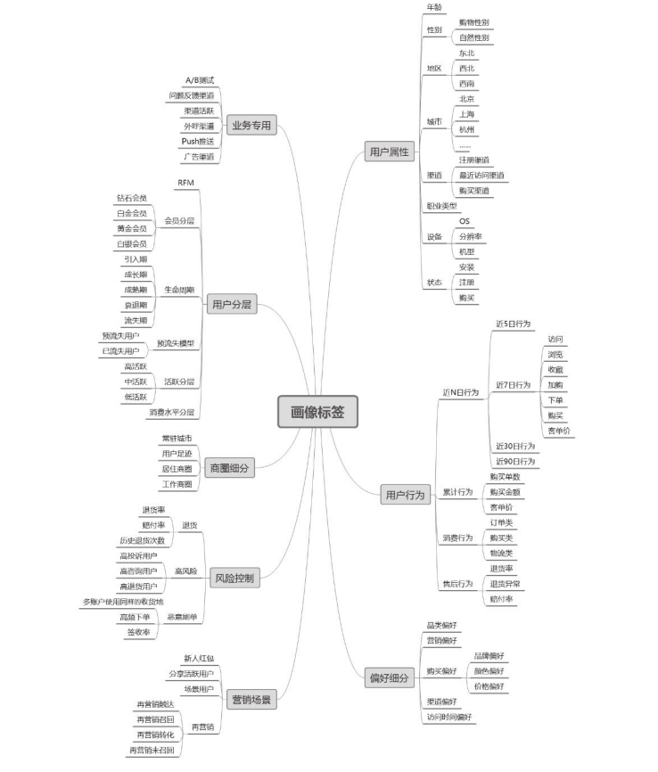 watermark,type_ZHJvaWRzYW5zZmFsbGJhY2s,shadow_50,text_Q1NETiBAU3ByaW5nSGVhdGhlcg,size_19,color_FFFFFF,t_70,g_se,x_16