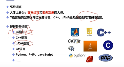 重学java基础第十二课:计算机语言发展史