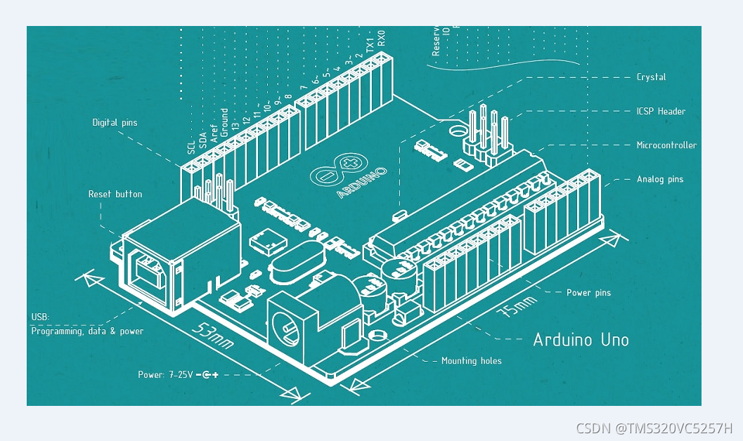 从一个空白芯片开始制作arduino uno最小系统板_arduino最小系统电路图-CSDN博客