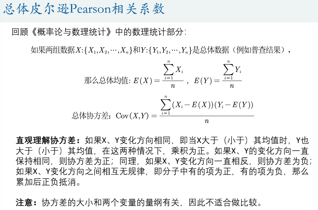 數學建模學習筆記相關性分析