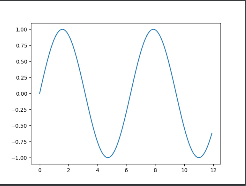 python-matplotlib-pyplot-plot-python-hfiter-007-csdn