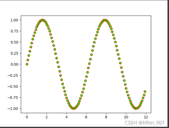 Python线图点图--matplotlib.pyplot.plot_python画点线图-CSDN博客