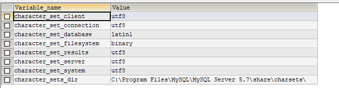 解决MySQL插入中文数据乱码问题