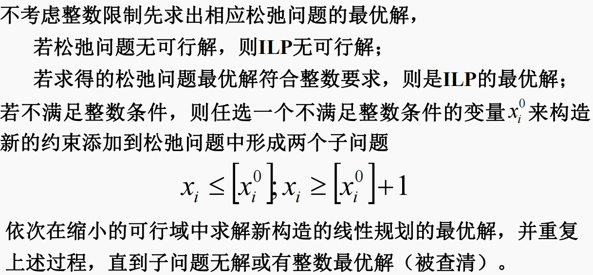Python成神之路 数模笔记 一 线性规划 整数规划及非线性规划1 0 Python成神之路 数模笔记 一 线性规划 整数规划及非线性规划1 0