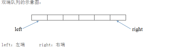 双端队列（顺序表）