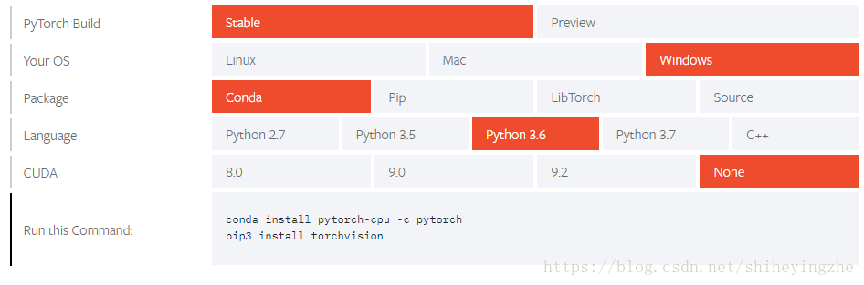 Pytorch安装和super类