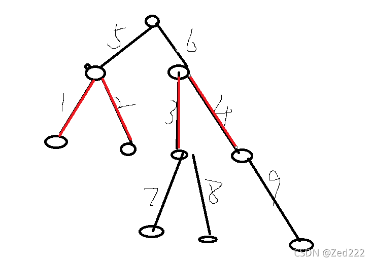 Codeforces Round #746 (Div. 2) D. Hemose in ICPC ? 交互 dfs序 + 二分