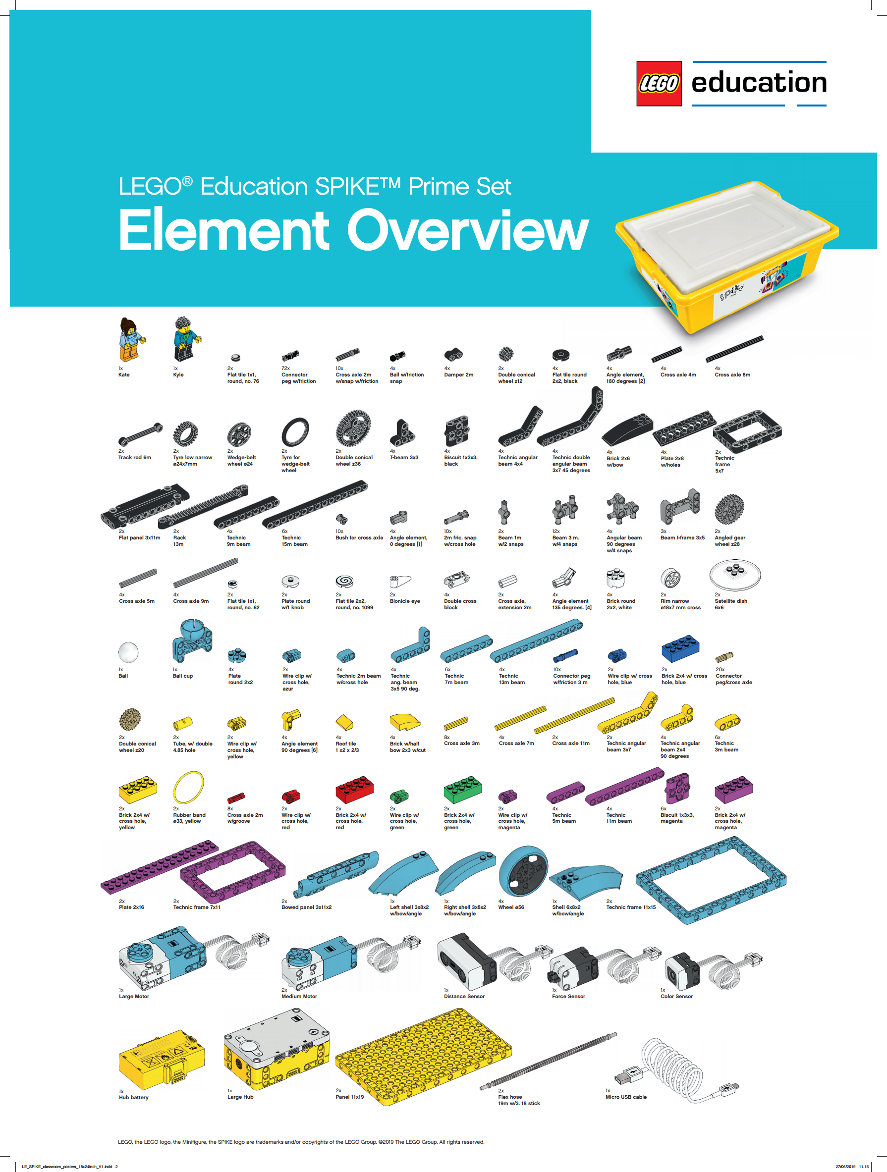 wedo2.0零件表图片