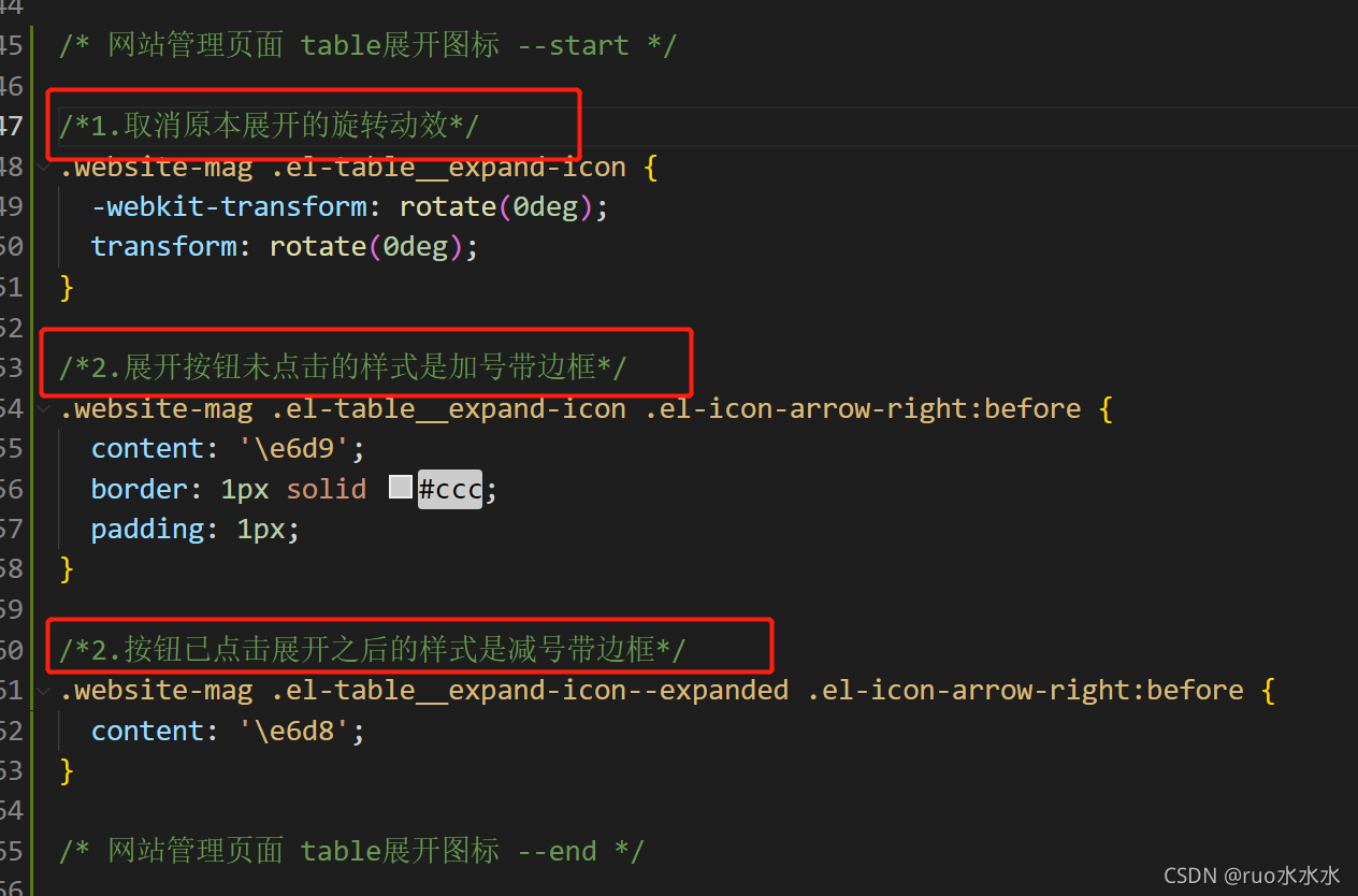 修改elementui table表格expand的展开图标_element-plus table expand按钮图标-CSDN博客