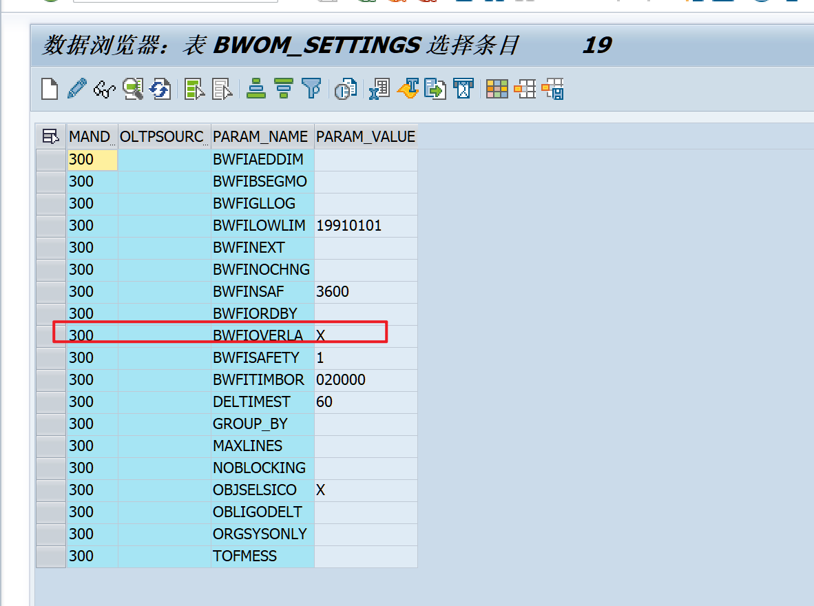 BW顾问进阶：财务数据源0FI_GL_4,0FI_AP_4,0FI_AR_4无法获取到当日增量问题_sap bw 增量 上限CSDN博客