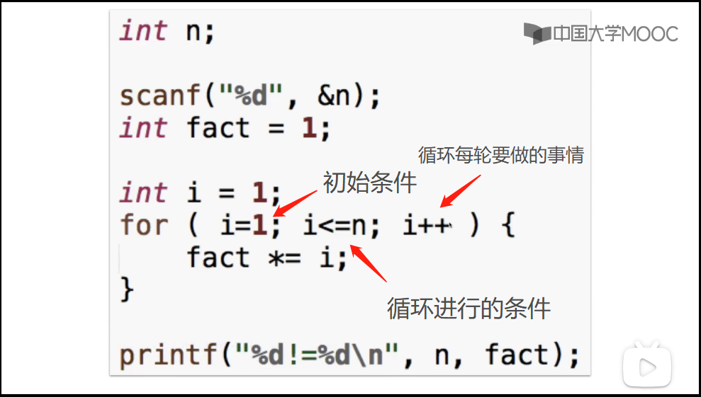 c语言零基础第六课：for循环