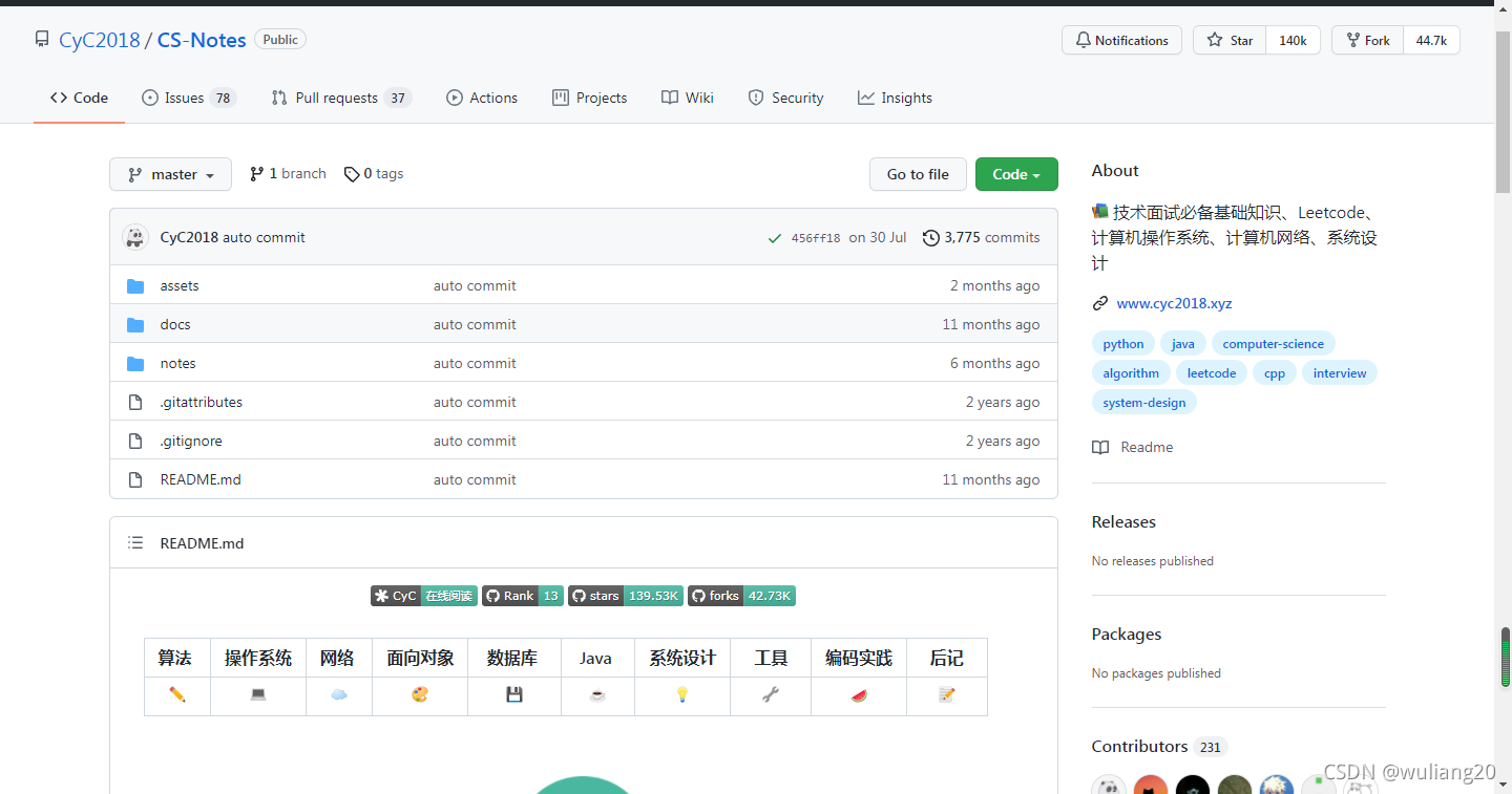 Java 开发必看的 5个 Github 开源项目-CSDN博客