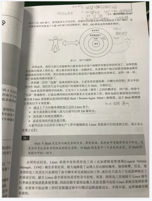 学习linux的第二天 Xxp1010的博客 Csdn博客 既然linuxx系统中已经有了bash