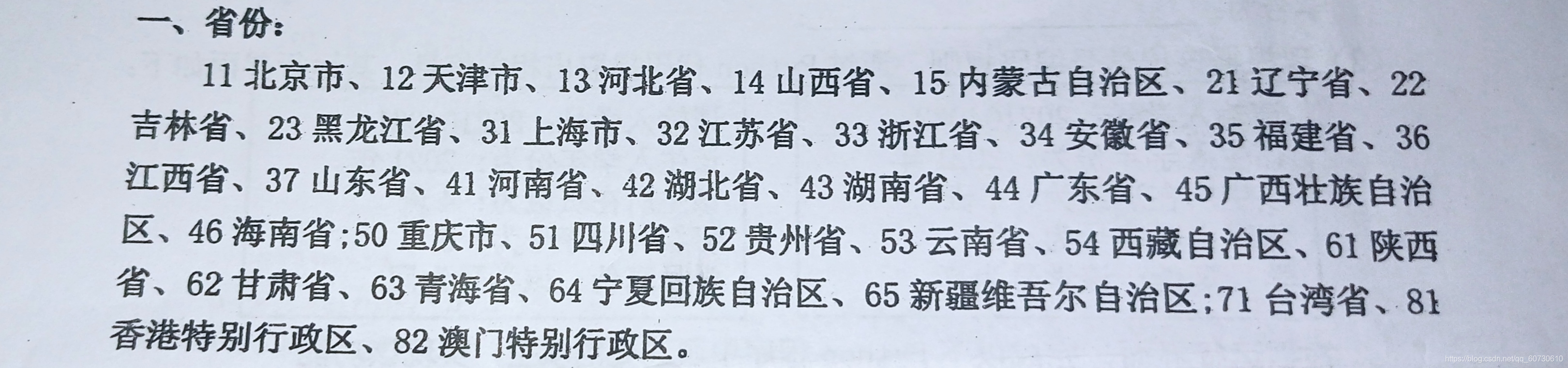 省份代码