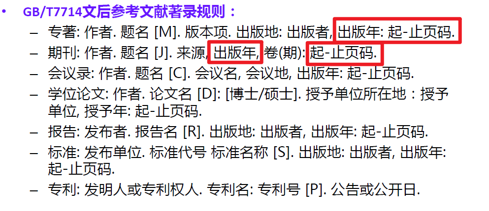 GBT7714参考文献格式