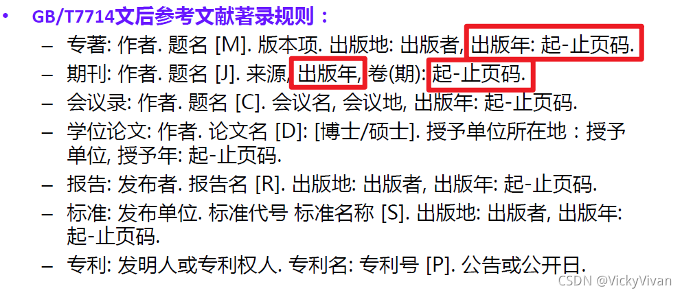 GBT7714参考文献格式