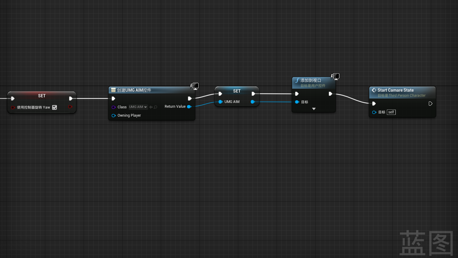 UE4实现战神4利维坦之斧（2）——瞄准