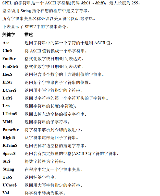【01】- [SPEL+语言] - 05 - 字符串处理_spel 字符串拼接-CSDN博客