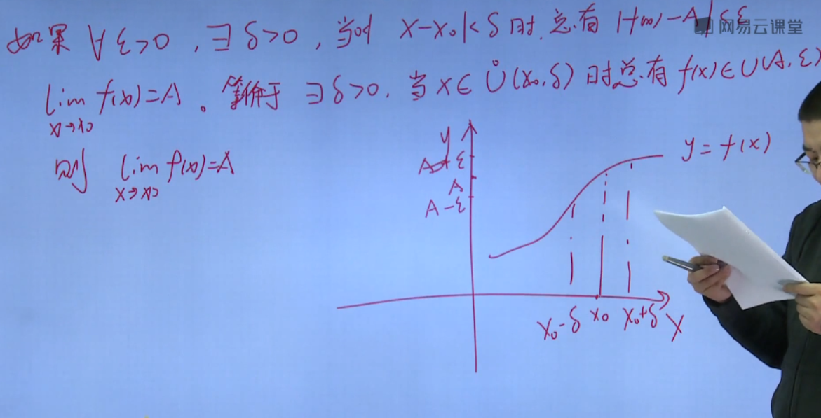 深度学习数学基础1_函数与极限