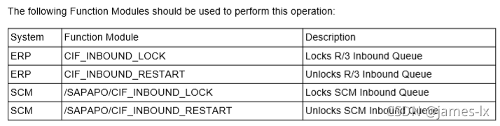 Smq Package SAP 批量处理SMQ1、SMQ2消息队列-CSDN博客