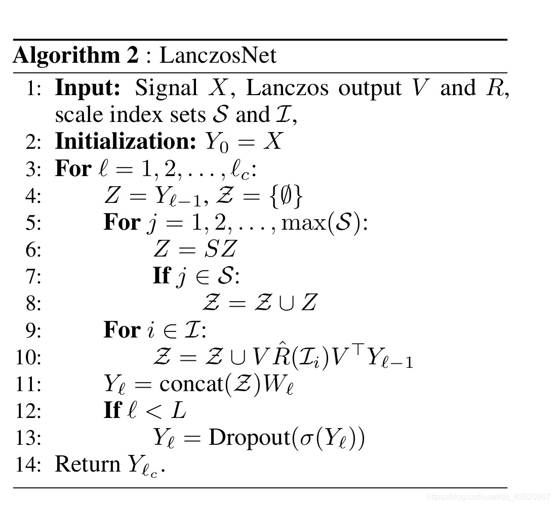 Longnet Graph LANCZOSNET: MULTI-SCALE DEEP GRAPH CONVOLUTIONAL NETWORKS论文翻译_流形学习 ...