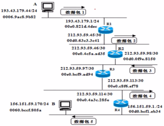 应用配置不正确无法启动_yy打不开提示应用程序配置不正确怎么办_应用配置发生问题怎么办