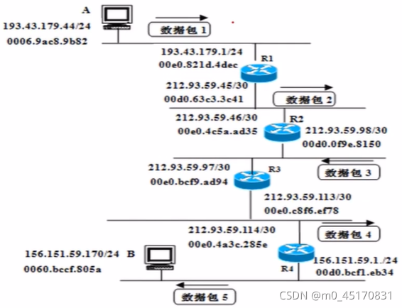 应用配置不正确无法启动_yy打不开提示应用程序配置不正确怎么办_应用配置发生问题怎么办