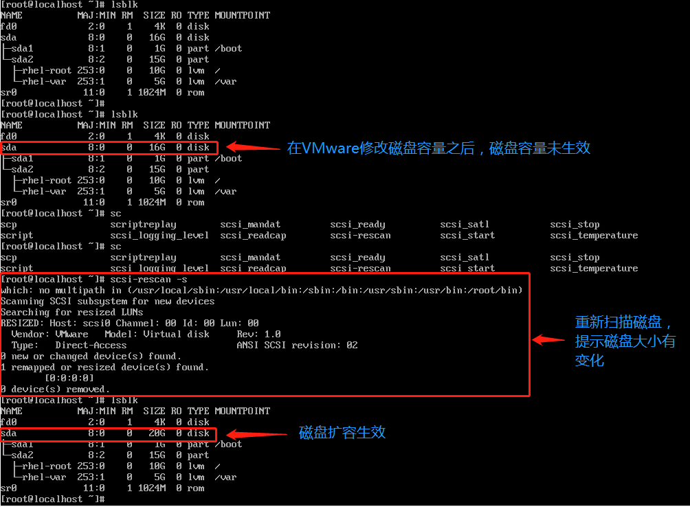 redhat/centos 磁盘在线扩容_scsirescanCSDN博客