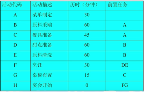 watermark,type_ZHJvaWRzYW5zZmFsbGJhY2s,shadow_50,text_Q1NETiBAVmlwZXJMMQ,size_17,color_FFFFFF,t_70,g_se,x_16