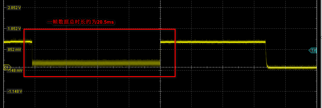 用渣渣示波器窥探MIPI信号的大概样子_mipi clk波形-CSDN博客