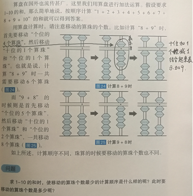 程序员的算法趣题Q54: 偷懒的算盘